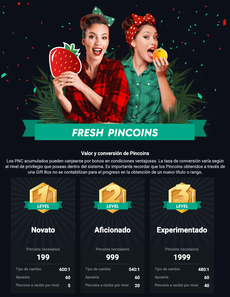 Tasa de conversión de Pincoins en Pin-Up Casino según el nivel de privilegios del jugador